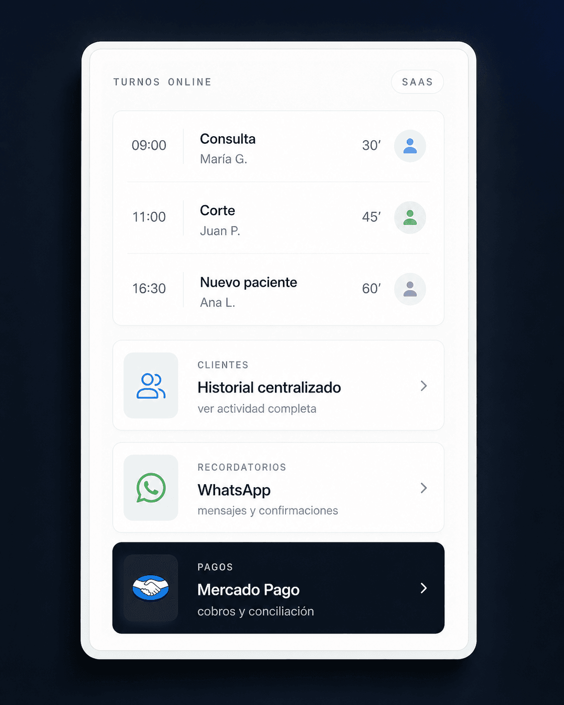 Vista de Turnos online con agenda del día (Consulta, Corte, Nuevo paciente con nombres y duración), historial de clientes, recordatorios por WhatsApp e integración de pagos con Mercado Pago.